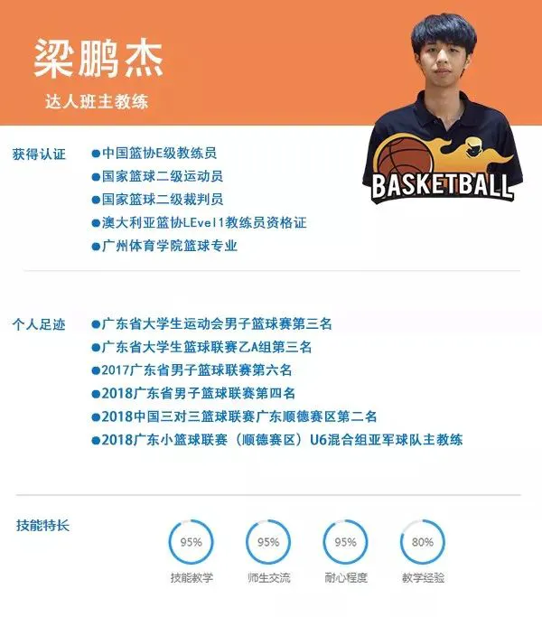 篮球训练英文术语大全_2